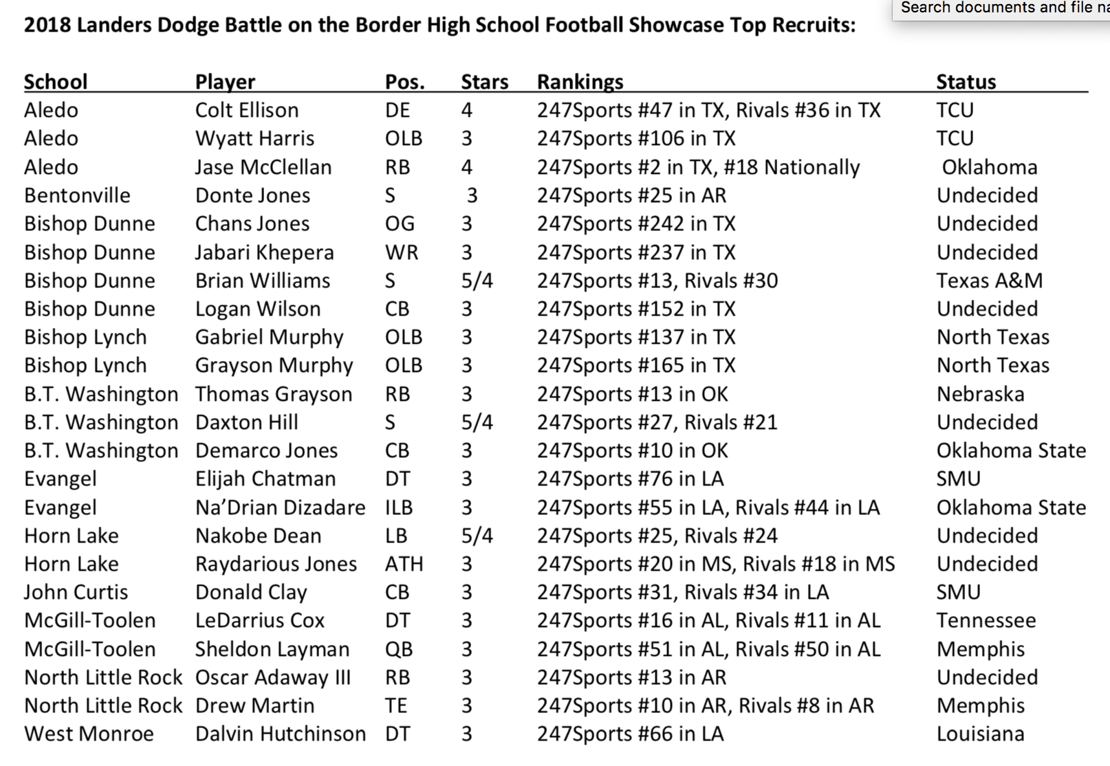 Screen Shot 2018-09-06 at 12.56.43 PM